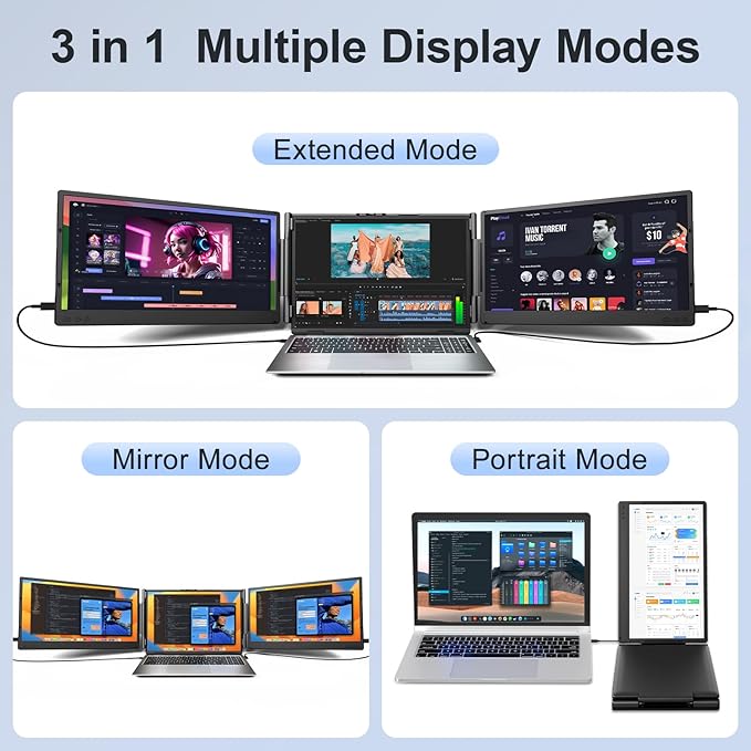 Laptop Screen Extender, 14" FHD 1080P Portable Laptop Monitor, Plug and Play Triple Screen Extender, Auto-Adjust Width Dual Monitor for 13–17" Laptops, Compatible with macOS, Wins, Chrome, Dex