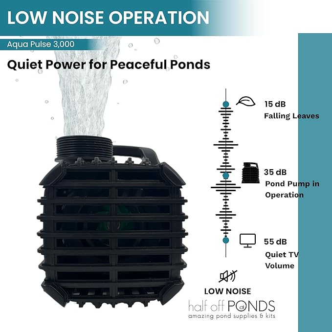 Aqua Pulse Submersible Pond Pump, 3,000 GPH, 33 ft Cord | 19 ft max head, 192W energy efficient, Ultra quiet, For koi ponds, Waterfalls, Fountains