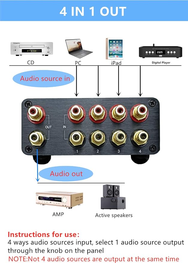 4 Way Stereo RCA Audio Switch Input Signal Source Switcher 4 input 1 output splitter Passive Selector box (Silver) S2