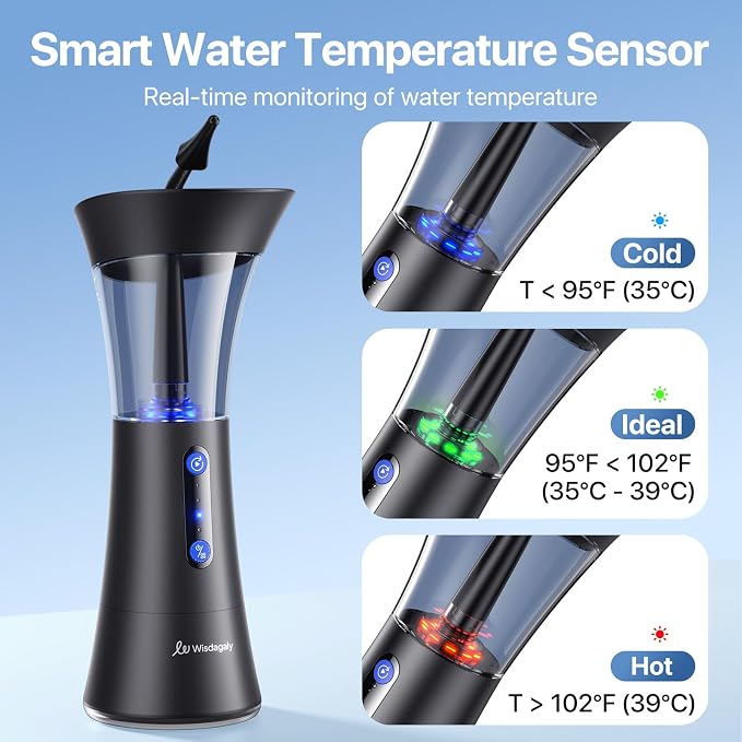 Ear Wax Removal Kit with 200ml Dual Tank, IPX6 Waterproof Ear Cleaner for Home Use, 4 Modes & Warm Water Temperature Sensor