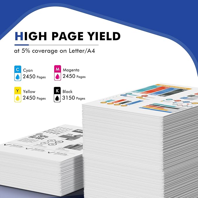206X Toner Cartridges 4 Pack High Yield MFP M283fdw M283cdw Compatible for HP 206X 206A M255dw Color LaserJet Pro MFP M283fdw M283cdw M255dw M283 M255 Printer Ink (Black Cyan Yellow Magenta)