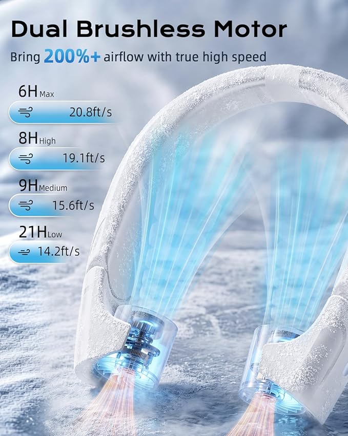 ChillGo 5th Gen Neck Fan with Dual Motor 200% Strong Airflow - 8000mAh Portable Fan, Personal Fan with Adjustable Airvents,Quick Charging,4 Speeds, Cooling Fan for Travel,Gift for Father Women