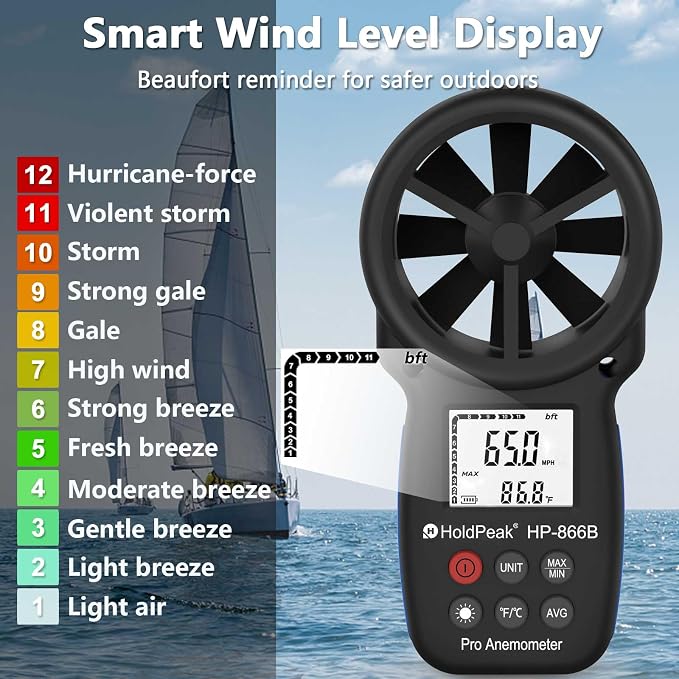 HoldPeak 866B Digital Anemometer, Handheld Wind Speed CFM Meter, HVAC Air Flow Velocity Gauge Tester with Backlight, Outdoor Wind Gauge for Drone Sailing Shooting