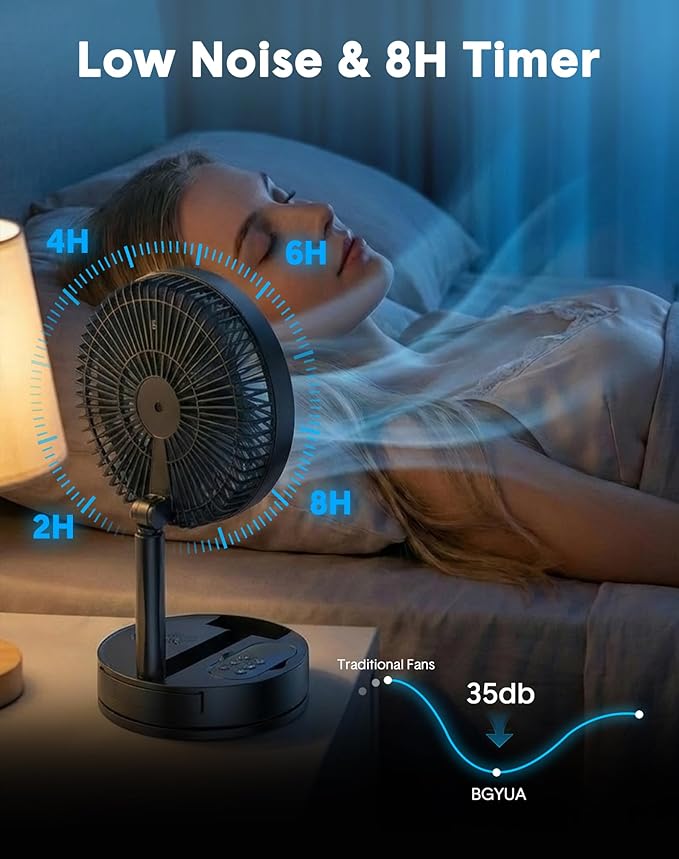Portable Standing Oscillating Rechargeable Fan - 8" 8000mah Battery Operated USB Fans for Bedroom Quiet Remote Folding Pedestal Floor Ventilador Foldable Table Desk Room Office Camping Cruise Travel
