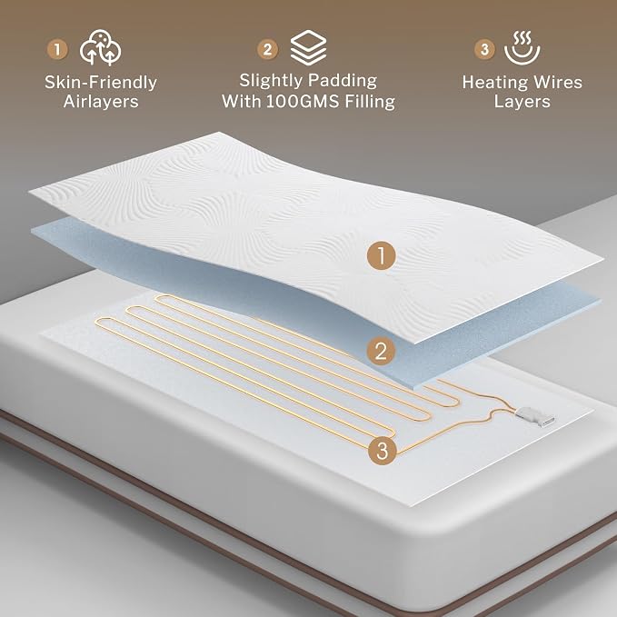 MINI Twin Size Electric Heated Mattress Pad - Bed Warmer with Memory & Preheat Functions, 12 Heat Settings Single Control for 1-12 Hours Auto Off, Lighted Button