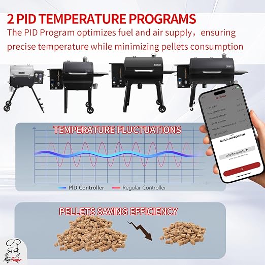 PID WiFi Gen 2 Pellet Grill Controller Replacement Board for Camp Chef (PG24-82) Models of Pursuit 20, SG24, XT24, SGG/SG 30, SGX36, DLX24/36 – App-Enabled Smoker Thermostat Control Panel