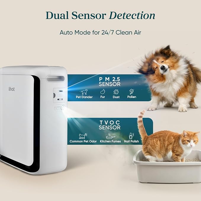 LEVOIT Air Purifier for Home Pets Large Room with Washable Pre-filter, Dual Sensors for Heavy Pet Hair & Allergies, High-Carbon Filter for Dander & Odor, Smart APP Control, Vital Pet White