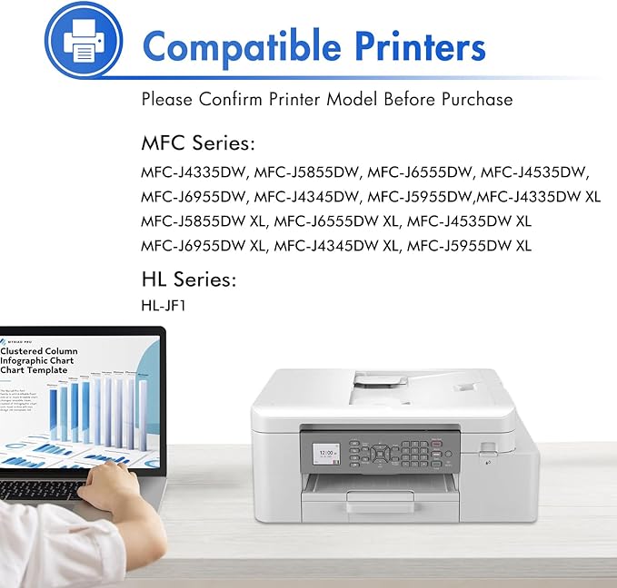 LC406 LC406XL Ink Cartridges for Brother Printer LC 406XL 406 XL for MFC-J4335DW MFC-J5855DW MFC-J6555DW MFC-J4535DW MFC-J6955DW MFC-J4345DW MFC-J5955DW - 4 Pack High Yields Black Cyan Magenta Yellow