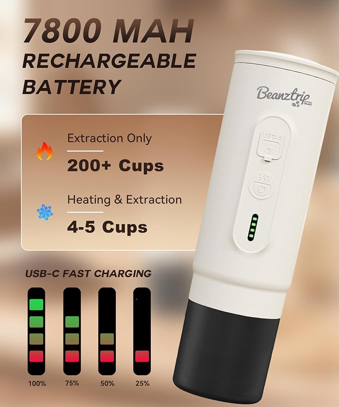 H02 PRO Portable Electric Espresso Maker, Portable Coffee Machine Compatible with NS Capsule Original Pods & Ground Coffee, Mini Travel Espresso maker for Camping, Hiking, RV