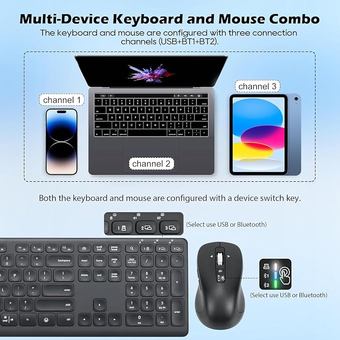 CITLLA Wireless Keyboard and Mouse Combo, Scissor-Switch Keys, 2-in-1 USB Receiver and Two Bluetooth, Multi Device Silent Design for Computer, Laptop, MacBook and iPad (Pure Black)