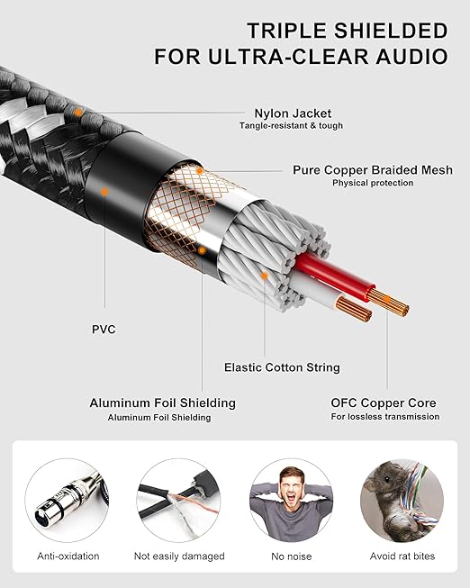 Long XLR Cables 25ft 2 Pack, Nylon Braided XLR Extension Microphone Cable, OFC Shielded Balanced Male to Female Mic Cord for Preamp Recording Mixer Amplifie Speaker Black