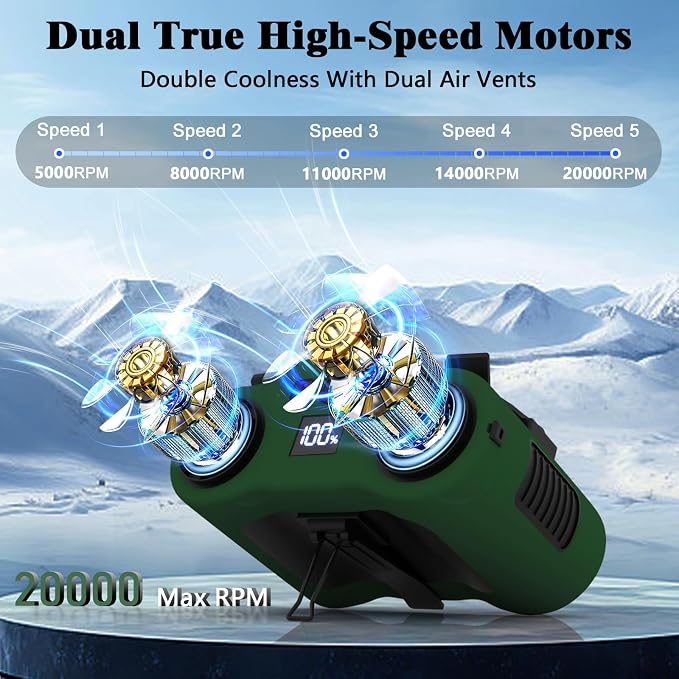 20000mAh Portable Waist Fan, Personal Fan Clip on with 5 Speeds & 40H Cooling, 20000RPM Wearable Shirt Belt Hands-Free Neck Fan for Outdoor Hiking Travel Jobsite Worker (Green)