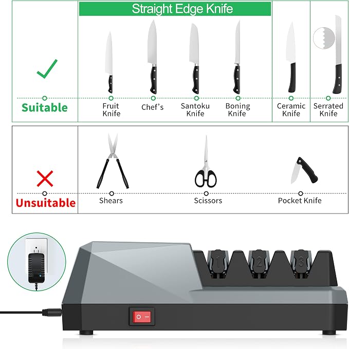5 in 1 Adjustable Speed Electric Knife Sharpener(Grey)&3 Stage Electric Knife Sharpener(Grey)