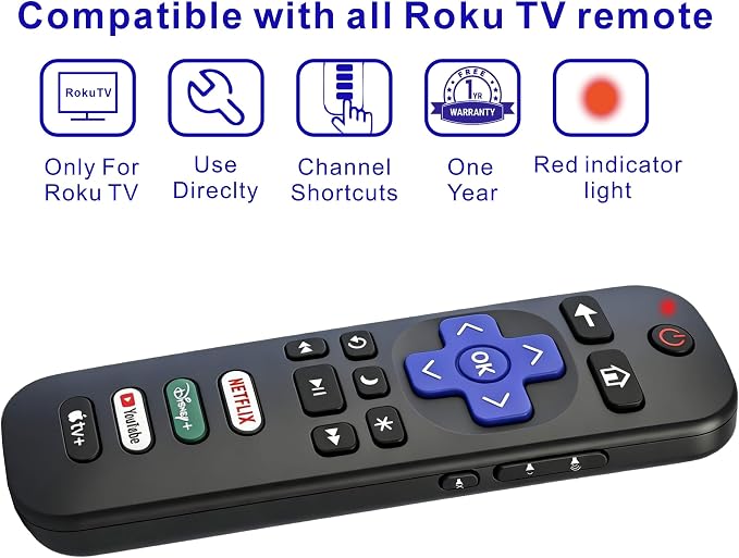 Replacement Roku TV Remote 2PK with Netflix Disney YouTube Apple TV Buttons | Indicator light| Oversized font| Smooth buttons| Senior-Friendly| Premium | 1 Year Warranty
