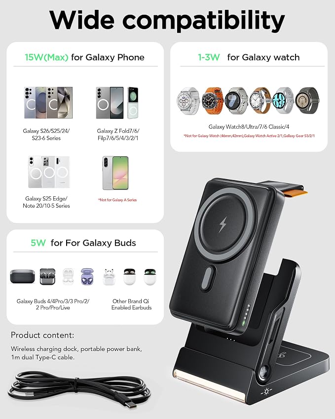 Foldable Charging Station for Samsung,5 in 1 Magnetic Wireless Charger 10000mAh Detachable Portable Power Bank Nightstand for Galaxy S26 Ultra/S26+/S26/S25/Z Fold/Flip 7/S25/S24/S23,Galaxy Watch8,Buds
