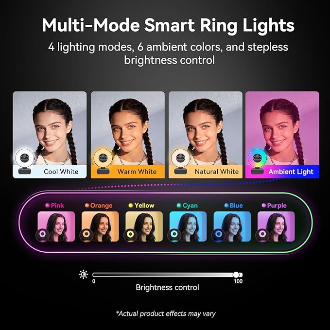 EMEET S600L 4K Webcam with Adjustable Desktop Overhead Stand, 4 Lighting Modes, Rainbow Effect, 1/2" Sensor, 0.2S PDAF, 2 Mics, Dial Control, 4K Webcam with Tripod for OBS/Twitch/YouTube/Zoom/PC/Mac