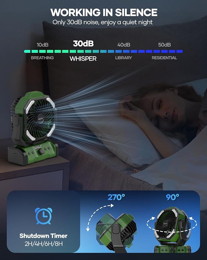 kejector Portable Camping Fan, 24000mAh Rechargeable Battery, Dual Motor & 8 Blades, Remote & Timer, 6 Speeds + Auto Swivel, LED Light for Tent, Travel, Camping Essentials