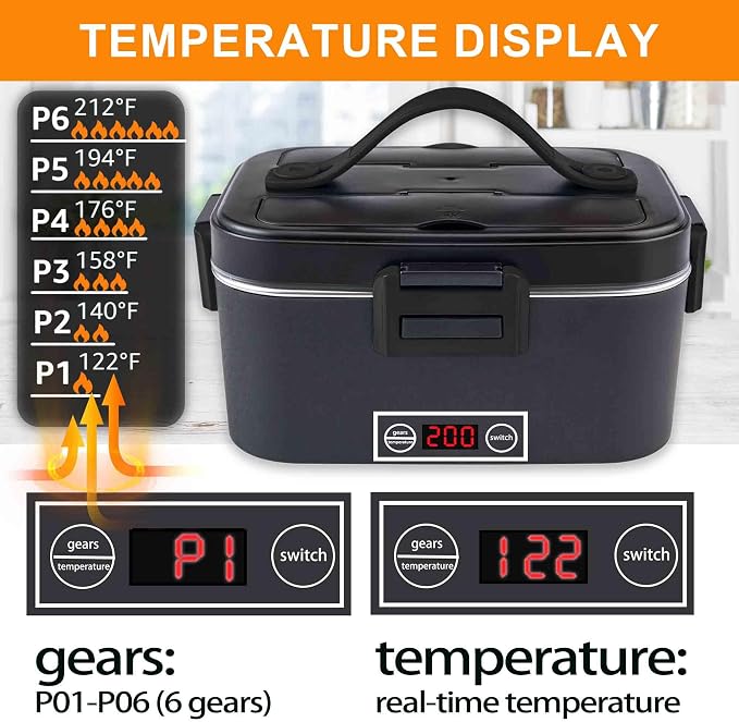 Nifogo Electric Lunch Box for Adults 100W with Temperature Display Heated Lunch Box for Men 1.8L Stainless Steel Container with Bag 12V/24V/110V for Car/Truck/Work