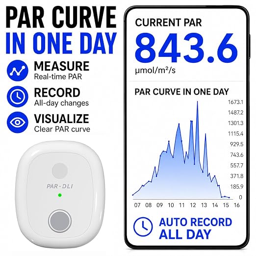 DLI Sun Meter for Plants – Identify Full Sun, Partial Sun & Shade, Measure Daily Plant Light, Visualize PAR Changes Throughout the Day, CSV Export, 180-Day History