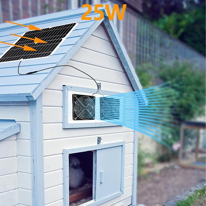 25W Solar Powered Fan for Chicken Coop Greenhouse Shed | Solar Exhaust Fan, Plug Play, Waterproof Ventilation, with On/Off Switch, Strong Airflow, For Dog House, Kennel, Attic, Barn