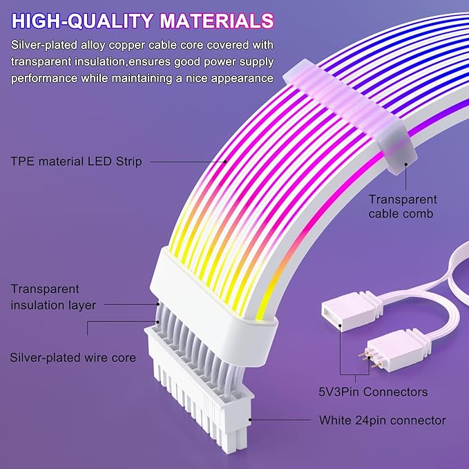 Sirlyr 24 Pin RGB PSU Cables,ARGB PC Cable for Motherboard Power Supply Extension - 5V 3Pin Addressable Four Sides Lighting RGB Strips Decor Computer Case White