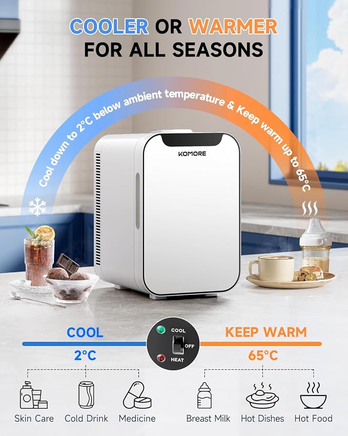 Small Mini Fridge, 18L Portable Tiny Fridge for Skincare, 120V/12V Makeup Refrigerator Mini, Thermoelectric Cooler & Warmer for Drinks, Food, Cosmetics for Office/Dorm/Car/Travel, White