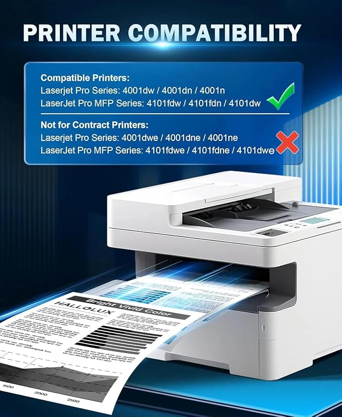 148A Toner Cartridge Black Replacement for HP 148A Toner Cartridge 148A (with Chip) 148X W1480A W1480X Compatible for HP LaserJet MFP 4101fdw 4101fdn Pro 4001n 4001dn 4001dw Printer, 2 Pack