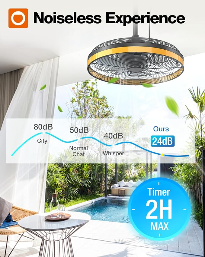 addlon Outdoor Ceiling Fan with Light for Patios, 20 inch Black Waterproof Gazebo Fan Remote&APP Control,6 Speeds 3CCT Dimmable,DC Motor, Plug in Ceiling Fan with Hook Hanging for Pergola Porch Canopy