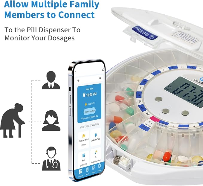 Automatic Pill Dispenser for Elderly with Alarm - 28 Day Smart Pill Box for Alzheimer’s Care, Easy-Read LCD Display, Key Locked, Alarm & Light Reminder for Medication, Vitamins, Supplements