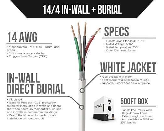 Voltive 14/4 Speaker Wire, in-Wall CL3 & Direct Burial, White, 500ft - 14AWG, 4 Conductors, Stranded Oxygen-Free Copper, UL Listed - V-1209-6