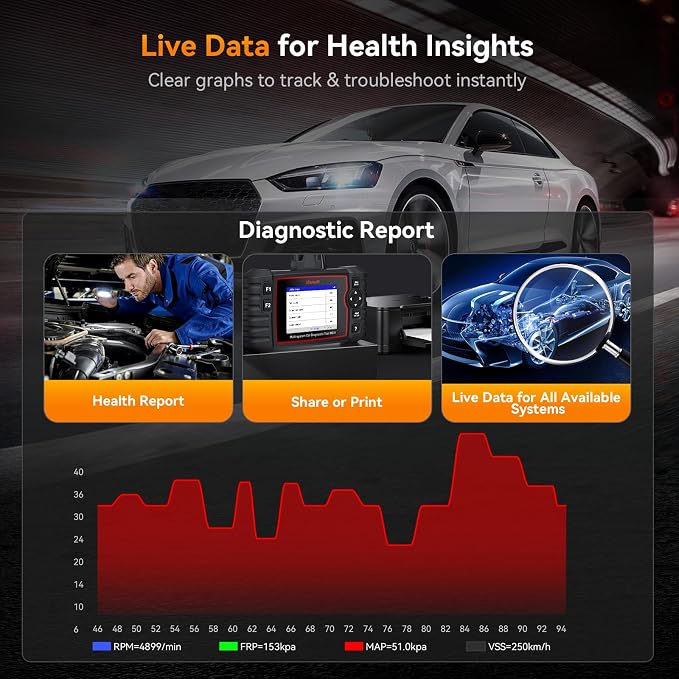 iCarsoft OBD2 Scanner Diagnostic Tool MB II with Oil/ABS Bleeding/SAS Reset, Full OBDII Modes Full Systems Car Code Reader with Battery Test, Live Data, Full ODB2 Scan Tool, Lifetime Free Updates