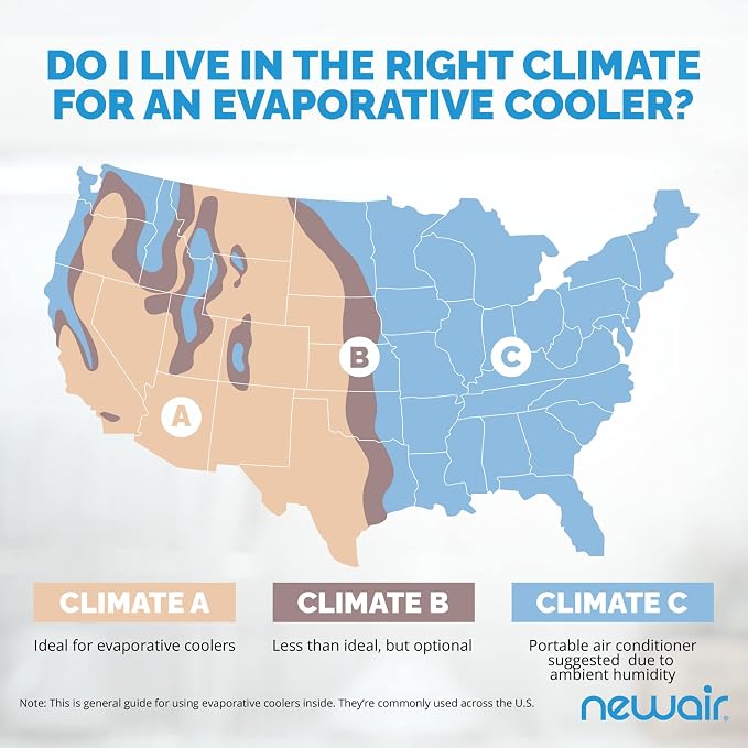 Newair Evaporative Air Cooler | AC Portable Air Conditioner Alternative with 1,600 CFM Airflow | Room Cooling Fan for Bedroom, Garage & Indoor Use | White