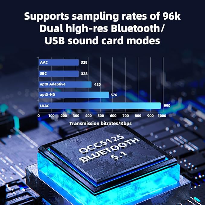 FiiO BTR13 Bluetooth Headphone Amplifier with LDAC, aptX Adaptive, aptX HD, AAC (Dual CS43131 3.5mm Unbalanced & 4.4mm Balanced Output) (Blue)
