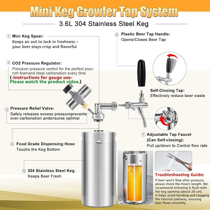 128oz Mini Keg Growler with Adjustable Faucet, Stainless Steel Beer Growler Tap System Upgrade Draft Beer Dispenser System with CO2 Regulator Keep Fresh and Carbonation for Homebrew, Craft