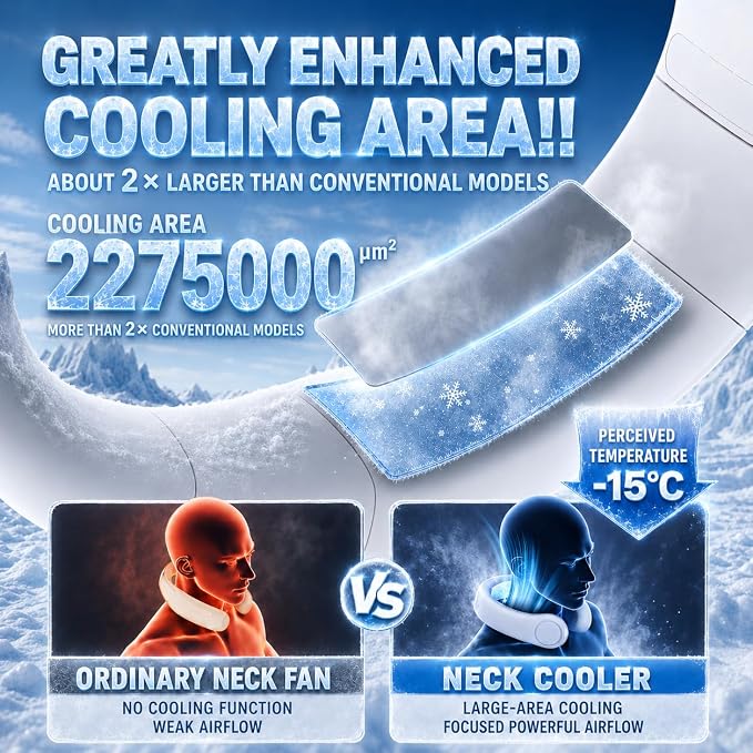 Neck Air Conditioner with Semiconductor Cooling Plate, Rechargeable Wearable Neck Fan with 3 Speeds, 0.79 lb Lightweight Hands-Free Portable