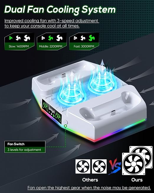 Cooling Stand & Charging Station for Xbox Series S with RGB Light Strip,Dual Controller Charger & Cooler Fan for XSS Console Accessories with 2*1400mAH Rechargeable Battery Pack,1*Headphone Hook,White