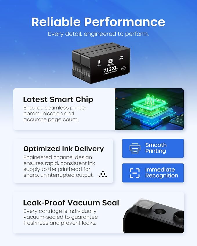 712XL 712 Ink Cartridges High Yield Compatible Replacement for HP | 712XL 712 XL 712 Ink Cartridges for DesignJet T650 T630 T230 T210 Studio Plotter Printer (2 Black, 80-ML Black)
