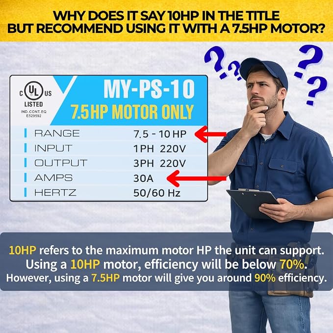 DPS 2HP My-PS-2 Used for 1HP(0.75kW) 3A Motor, Single to 3 Phase Converter, 1 DPS Must Be Used for 1 Motor Only, Input/Output 200-240V, UL Listed