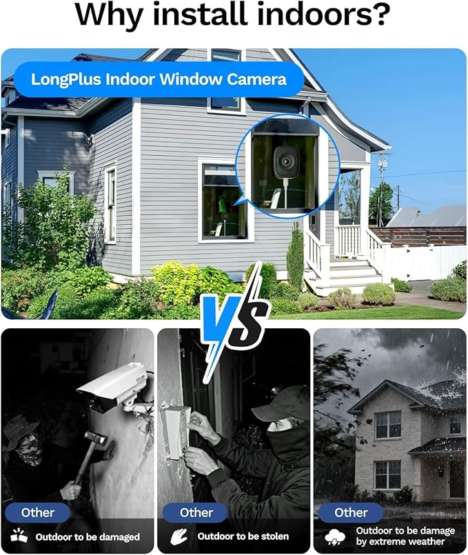 LongPlus 3K 5MP Window Camera with Night Vision, 2.4ghz & 5ghz WiFi Safeview Indoor Window Cameras for Home Security, AI Smart Detection, 2-Way Audio, Easy & Quick Install, 24/7 Recording