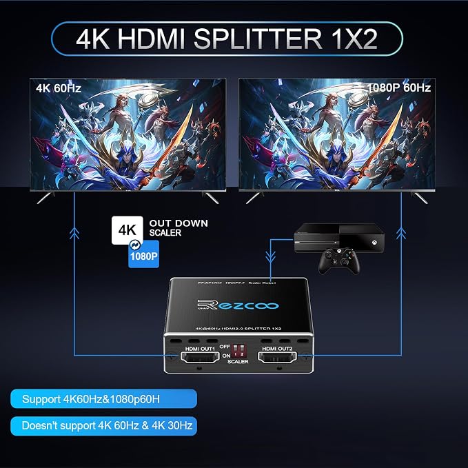 SP12H2 4K HDMI Splitter - 1x2 HDR, Dolby Vision Atmos, Down Scaler, 4K 1080P Sync, 4:4:4, HDCP2.2, EDID 4K5.1/4K7.1/Copy, For Game, Xbox, PS5, Roku