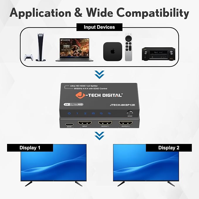J-Tech Digital 8K HDMI 2.1 Splitter 1 in 2 Out, HDMI 1x2 Splitter 8K@60Hz 4K@120Hz 1080P@240Hz, Duplicate/Mirror Screen 3 EDID Modes with Downscaling [JTECH-8KSP12E]