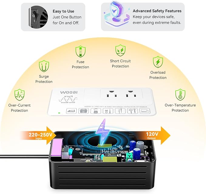 1600W 220V to 110V Voltage Converter, Pure Sine Wave, No Limitations - Power Any American Appliance Overseas, Voltage Converter US to Europe International Travel with Universal Power Plug Adapter
