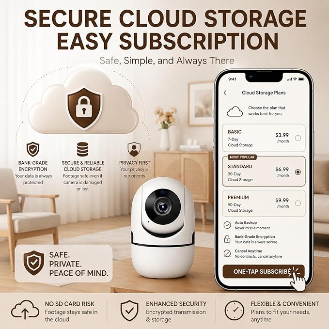 5G Indoor Camera for Home Security, 2K Pet Camera with Phone App, 360° PTZ Indoor Camera for Baby MonitorDog Camera Motion Detection, 2-Way Audio, Night Vision, Cloud&SD Card Storage, Works w/Alexa