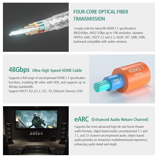 RUIPRO Crystal 8K HDMI Ultra High Speed Latest 2.1b Certified Fiber Optic Cable 50 Feet 8K60Hz 4K120Hz 48Gbps eARC HDR HDCP2.3 for RTX4080/4090/3080/3090 Xbox PS5 AVR Projector LG/Samsung/Sony