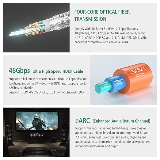 RUIPRO Crystal 8K HDMI Ultra High Speed Latest 2.1b Certified Fiber Optic Cable 25 feet 8K60Hz 4K120Hz 48Gbps eARC HDR HDCP2.3 for RTX4080/4090/3080/3090 Xbox PS5 AVR Projector LG/Samsung/Sony
