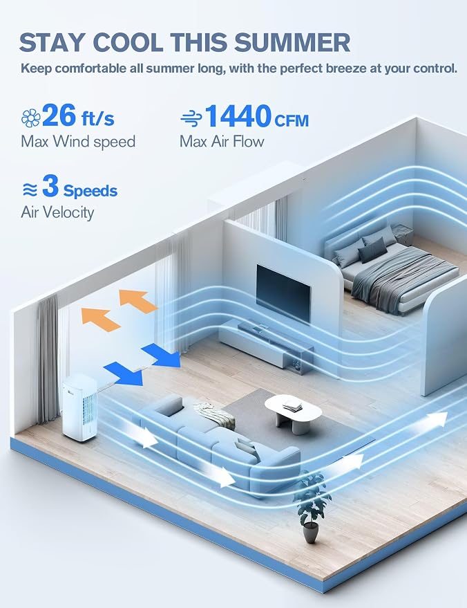 Portable Air Conditioners, 3-IN-1 Evaporative Air Cooler w/ 4 Ice Packs, 3L Water Tank, 7H Timer for Auto-Off, Swamp Coolers Portable Ac with 70° Oscillation,for Room Bedroom Office, White
