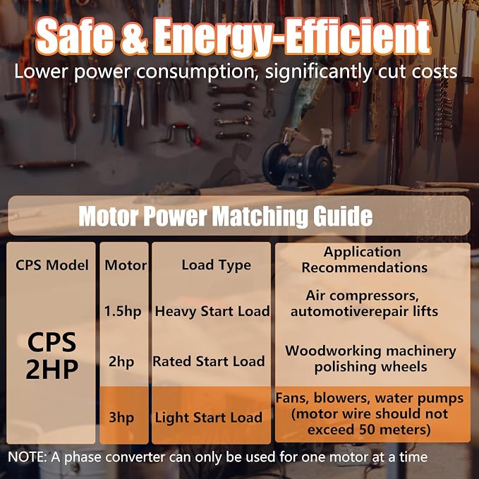 Single Phase to 3 Phase Converter，2HP 220V 3 Phase Converter，220V-240V Input/Output Digital Phase Shift for 2HP Motor
