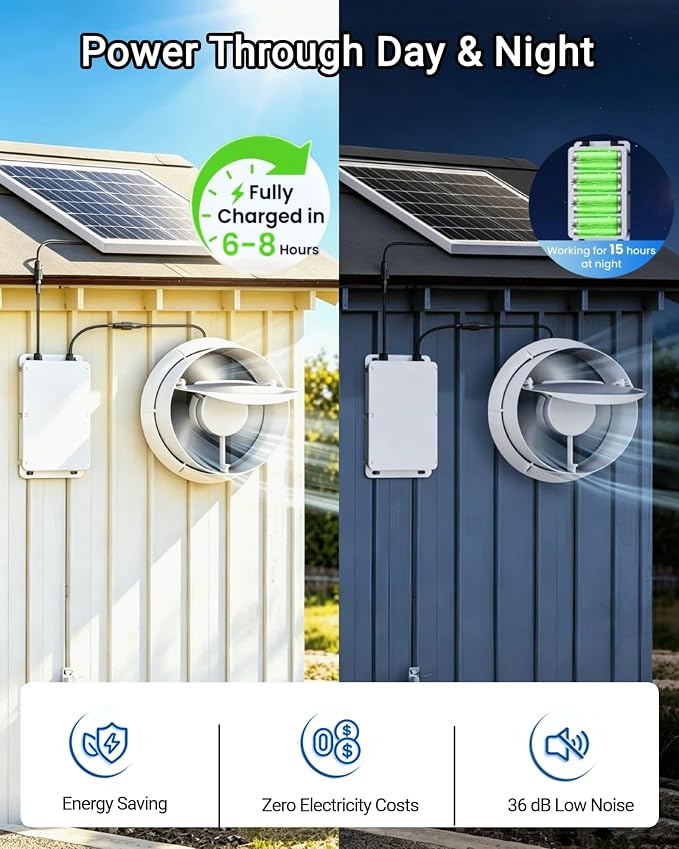 25W Solar Fan for Chicken Coop with 24000mAh Battery | 8" Solar Powered Exhaust Fan, Usable At Night, Quiet Waterproof High Airflow, for Outdoor,Greenhouse,Sheds,Pet Houses