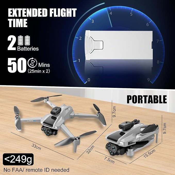 OBEST 5G GPS Drones with Camera for Adults 4K Professional, Drones with 4.5-Inch HD Screen Brushless Motor, Auto Return, Follow Me, One Key Start, Foldable RC Quadcopter for Beginners