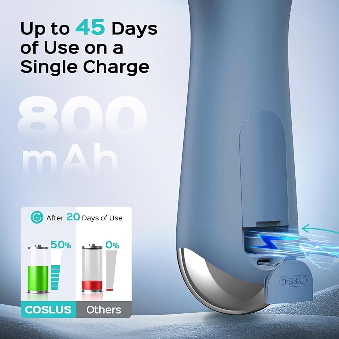 COSLUS FBS03 Face Scrubber Facial Cleansing Brush: 2 in 1 Spin and Vibration Patented, Silicone Electric Exfoliator Scrubber with Automatic Foaming, Waterproof Face Cleanser Brush (Navy Blue)